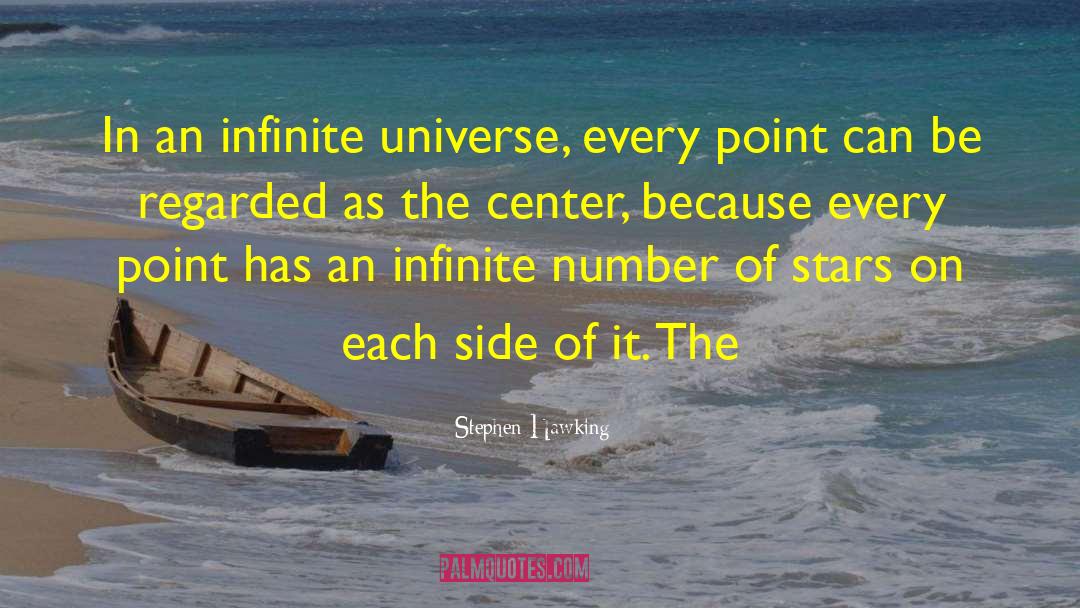 Infinite Universe quotes by Stephen Hawking