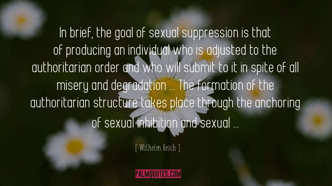 Inhibition quotes by Wilhelm Reich