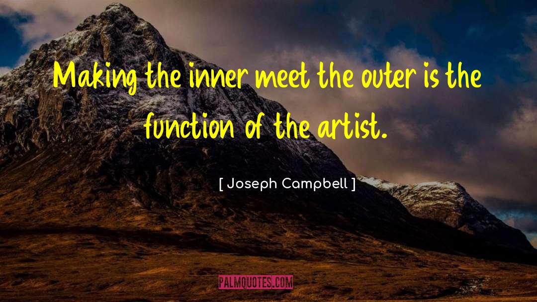 Inner Charm quotes by Joseph Campbell