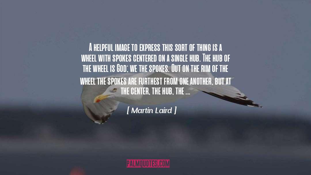 Inner Thoughts quotes by Martin Laird