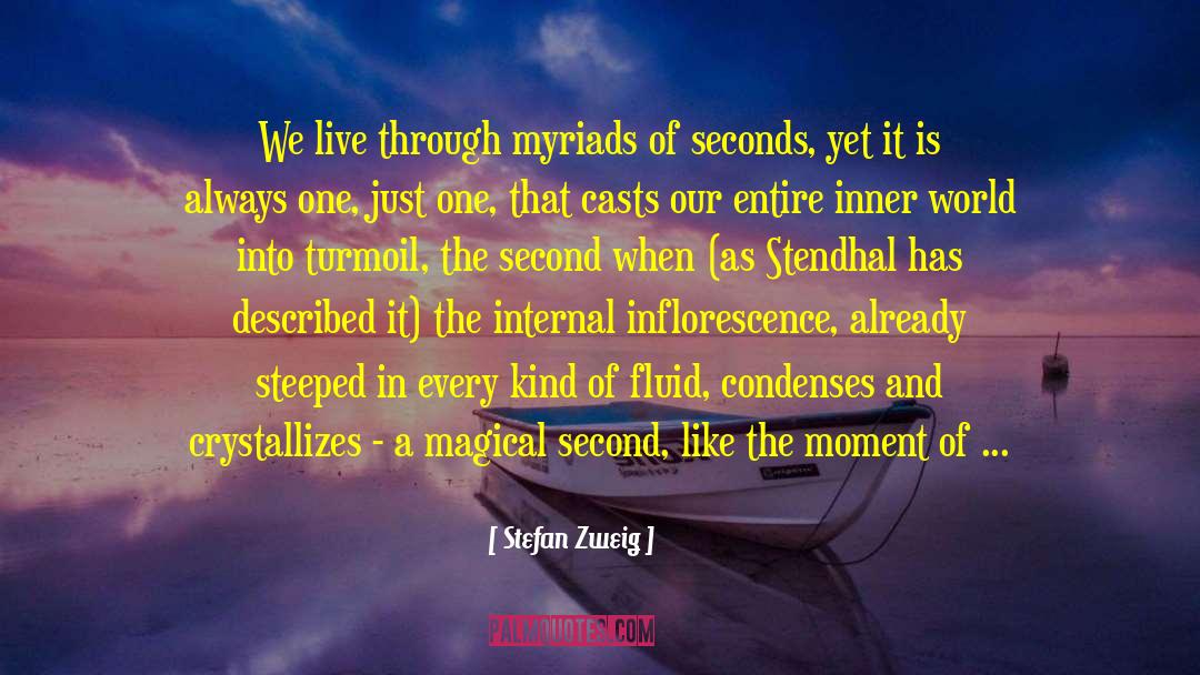 Inner World quotes by Stefan Zweig