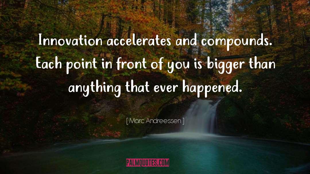 Innovation Invention quotes by Marc Andreessen