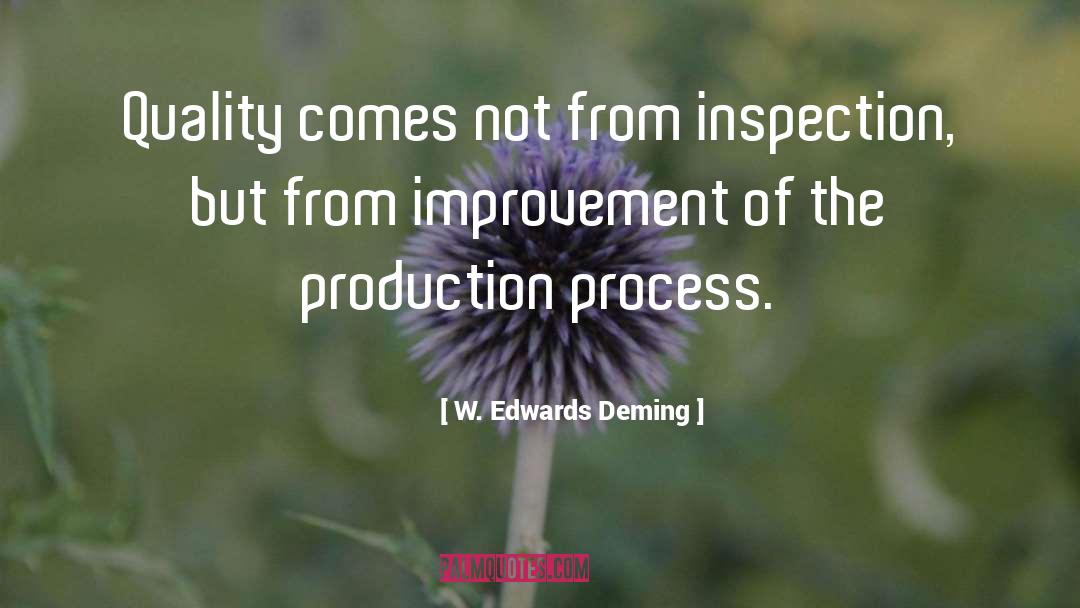 Inspection quotes by W. Edwards Deming