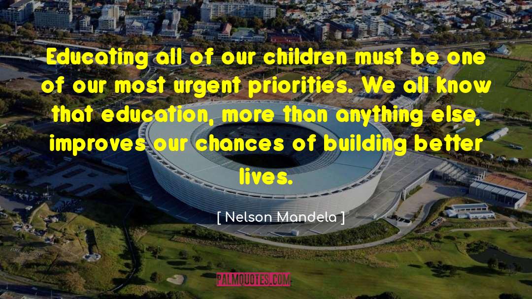 Inspirational Education quotes by Nelson Mandela
