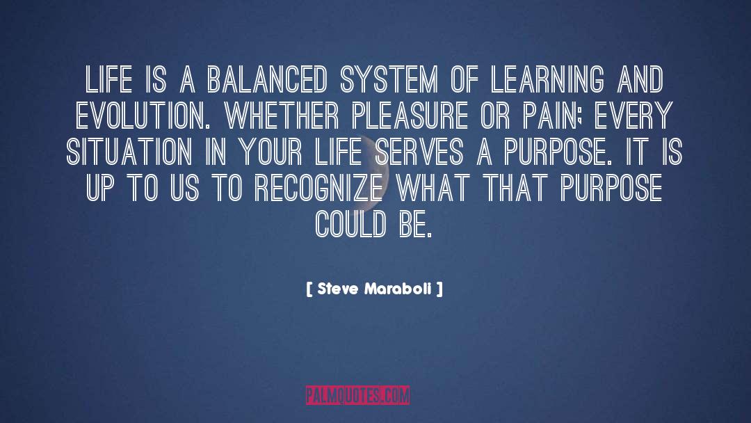 Inspirational School quotes by Steve Maraboli