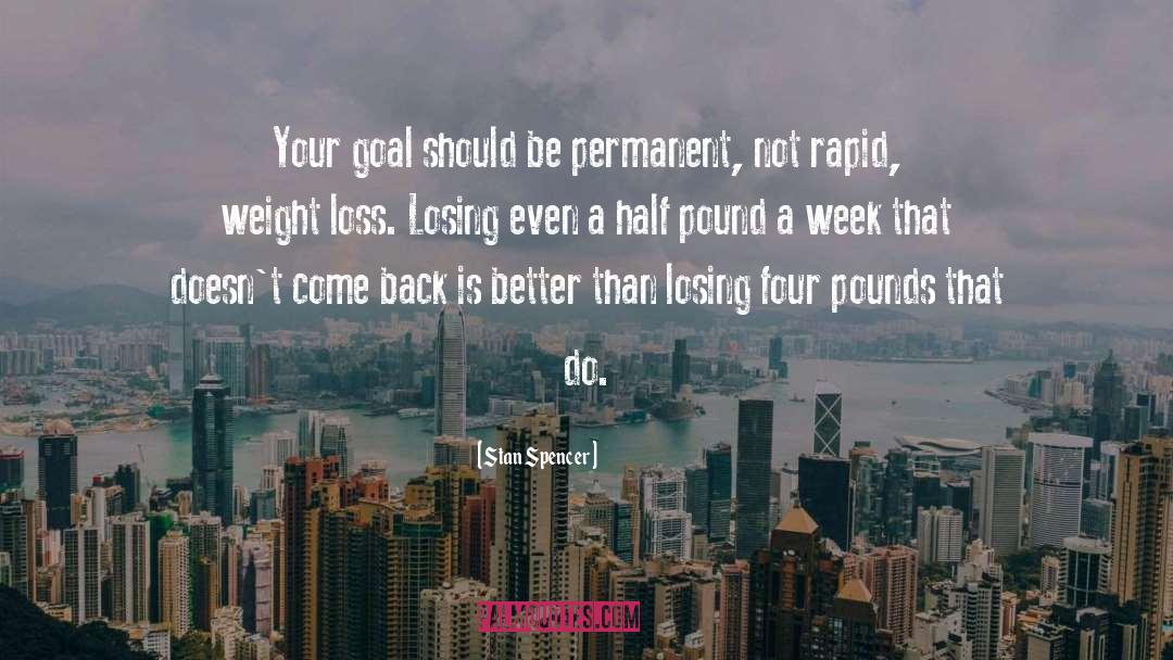 Inspirational Weight Loss quotes by Stan Spencer