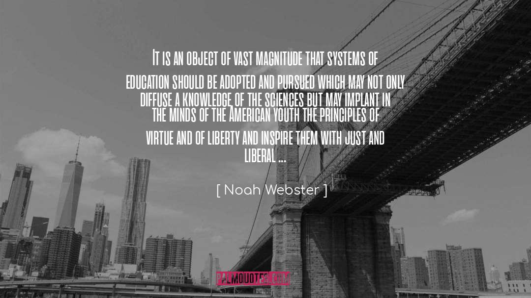 Inspire And Motivate quotes by Noah Webster