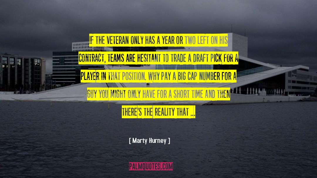 Inspiring Veteran quotes by Marty Hurney