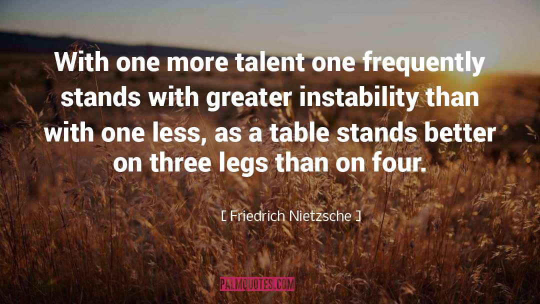 Instability quotes by Friedrich Nietzsche