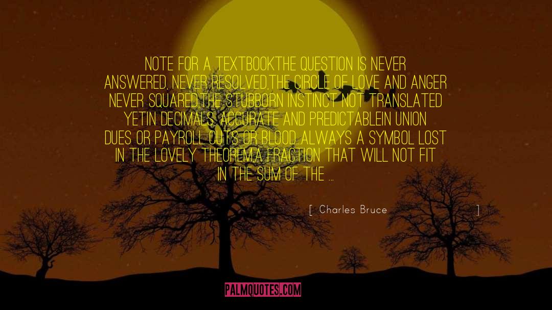 Instinct Intuition quotes by Charles Bruce