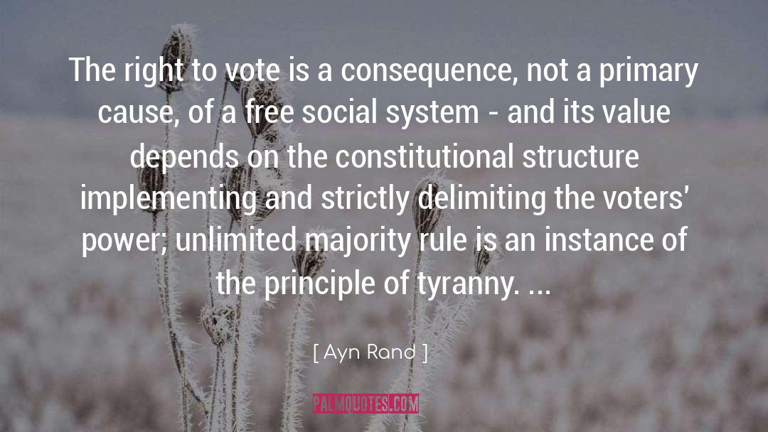 Institutional Structure quotes by Ayn Rand