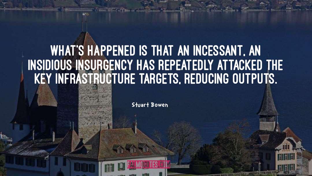 Insurgency quotes by Stuart Bowen