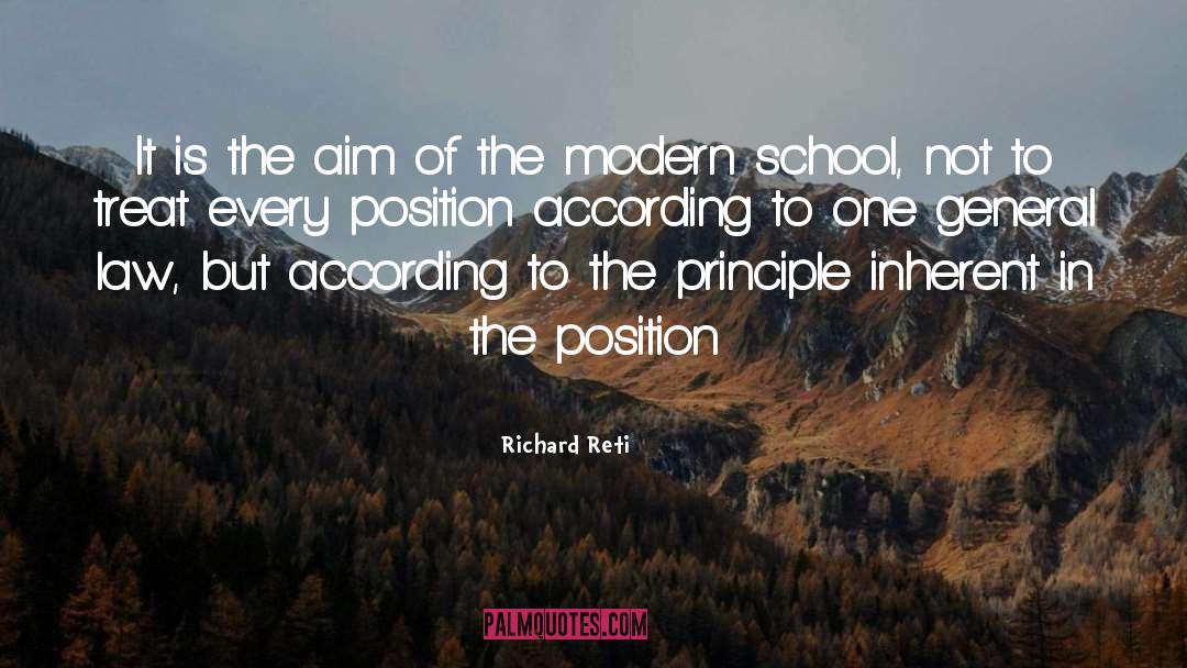 Integrity In School quotes by Richard Reti