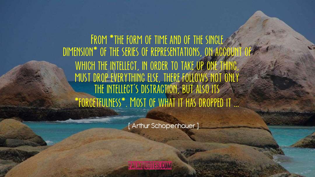 Intellects quotes by Arthur Schopenhauer