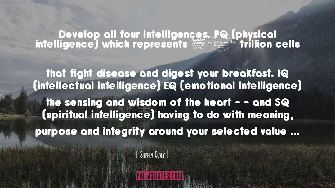 Intelligences quotes by Stephen Covey