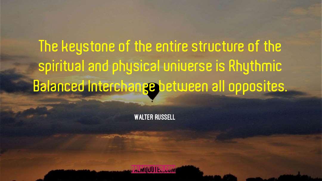 Interchange quotes by Walter Russell