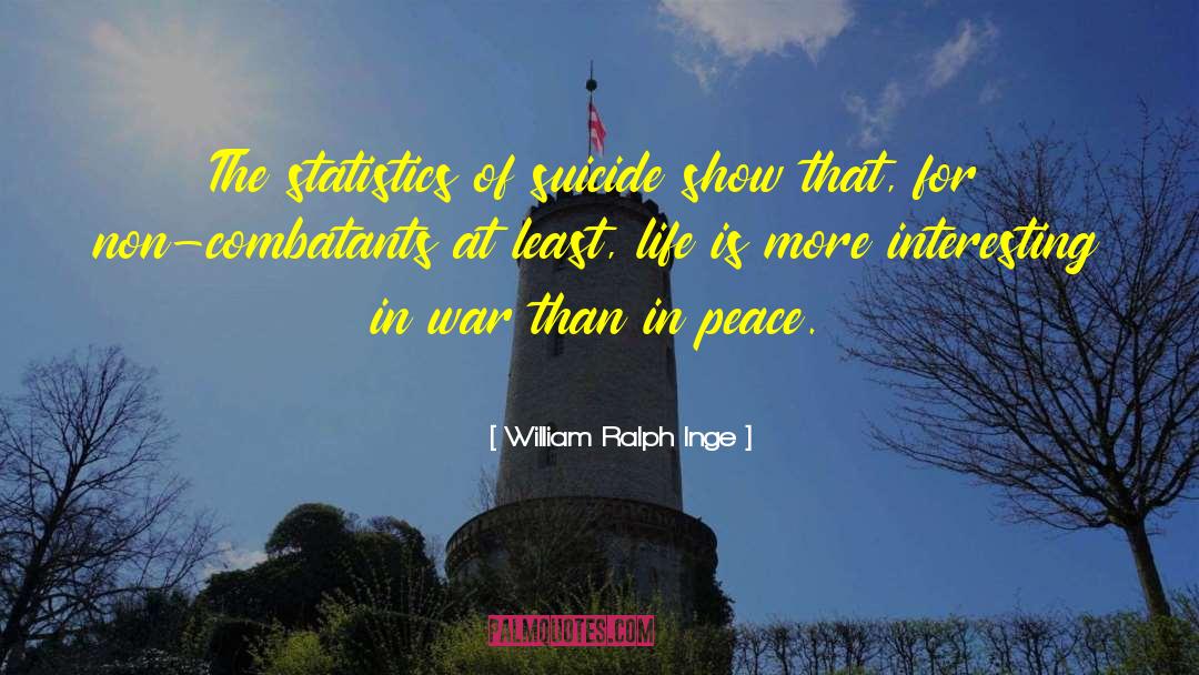 Interesting Life quotes by William Ralph Inge