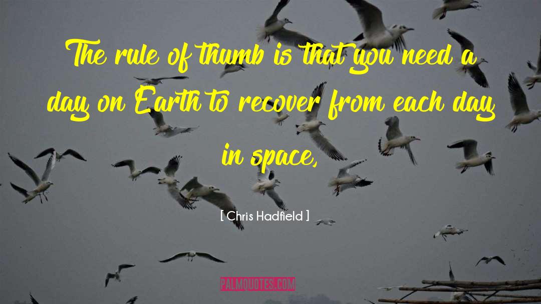 Interior Space quotes by Chris Hadfield