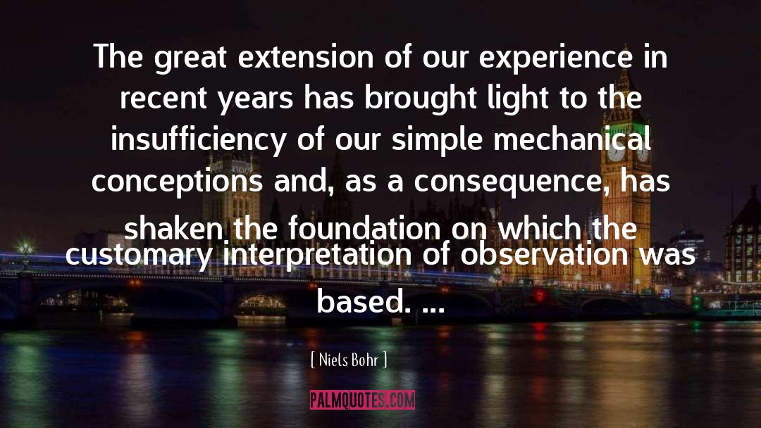 Interpretation quotes by Niels Bohr