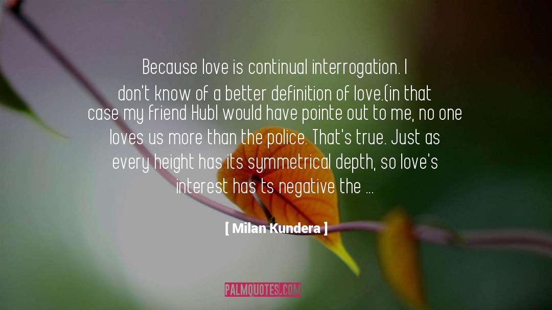 Interrogation quotes by Milan Kundera
