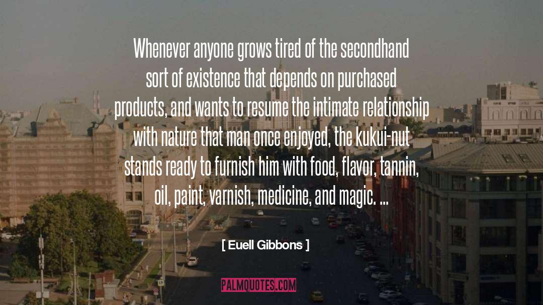 Intimate Relationships quotes by Euell Gibbons