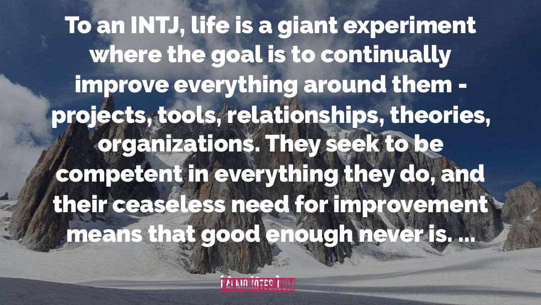 Intj quotes by Anna Moss