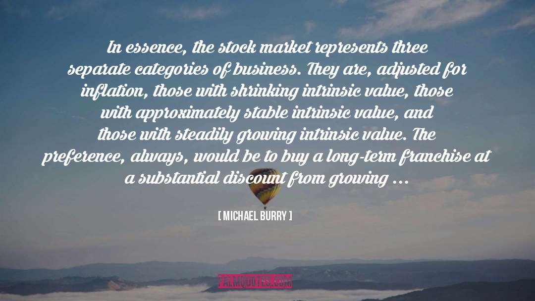 Intrinsic Versus Extrinsic quotes by Michael Burry