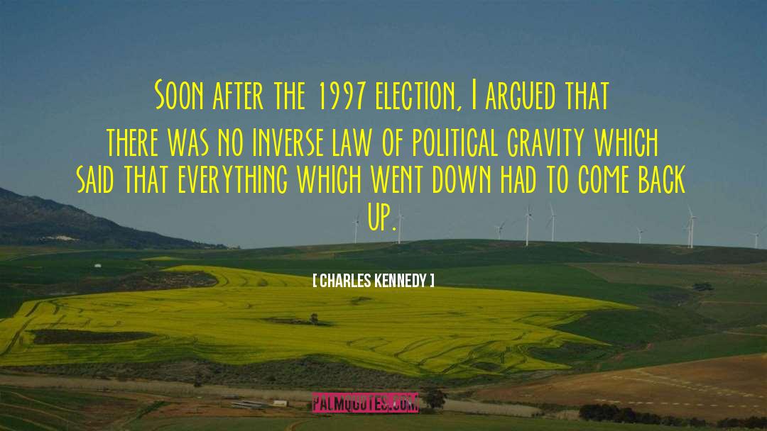 Inverse quotes by Charles Kennedy