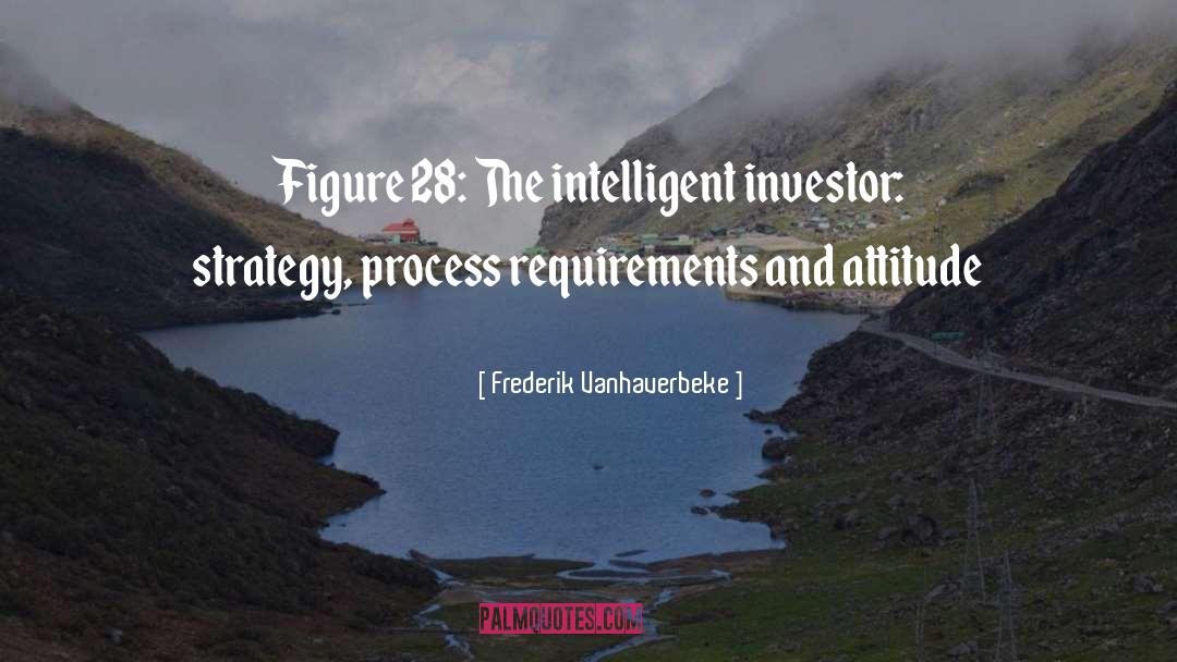 Investor quotes by Frederik Vanhaverbeke