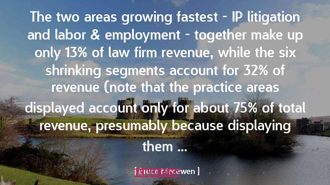 Ip Commercialisation quotes by Bruce Macewen
