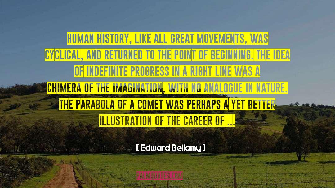 Ipoa Movement quotes by Edward Bellamy