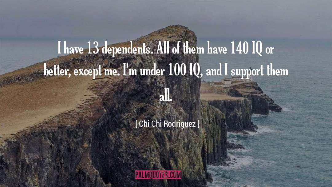 Iq quotes by Chi Chi Rodriguez