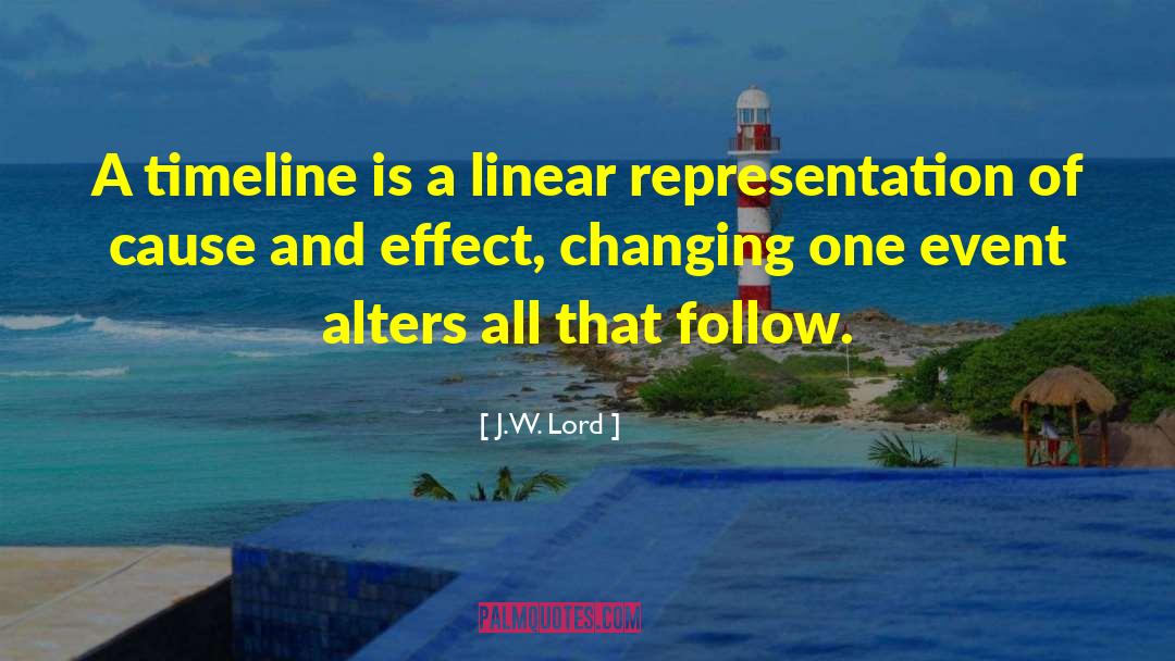 J W quotes by J.W. Lord