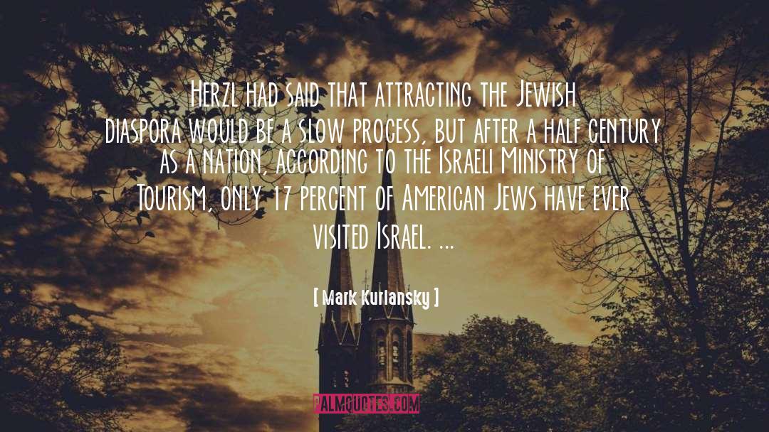 Jewish National quotes by Mark Kurlansky