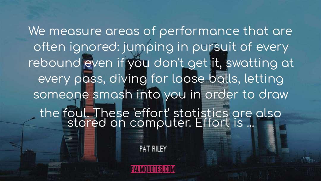 Jittering Statistics quotes by Pat Riley