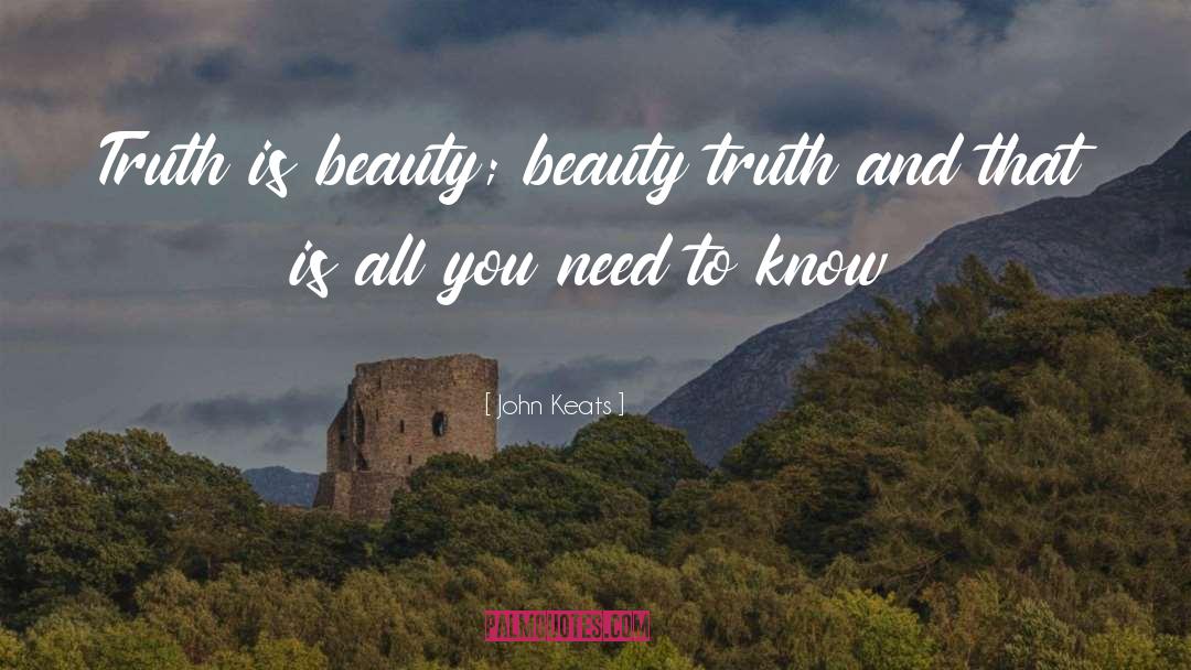 John Keats quotes by John Keats