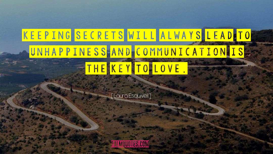 Keeping Secrets quotes by Laura Esquivel