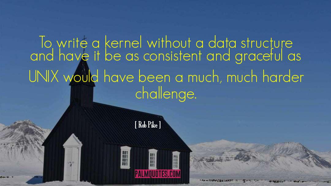 Kernel quotes by Rob Pike