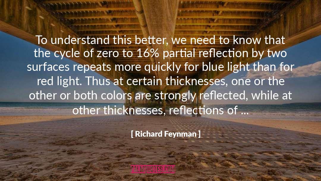 Ketelitian Stopwatch quotes by Richard Feynman