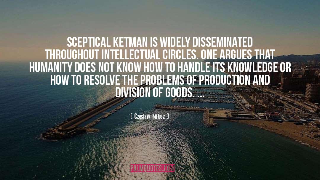 Ketman quotes by Czeslaw Milosz