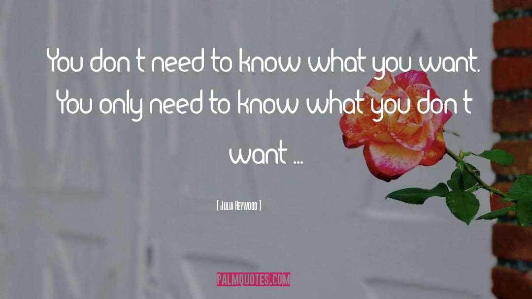 Know What You Want quotes by Julia Heywood