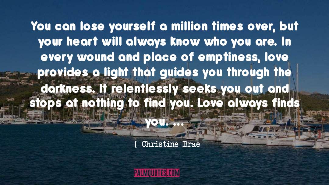 Know Who You Are And What You Believe In quotes by Christine Brae