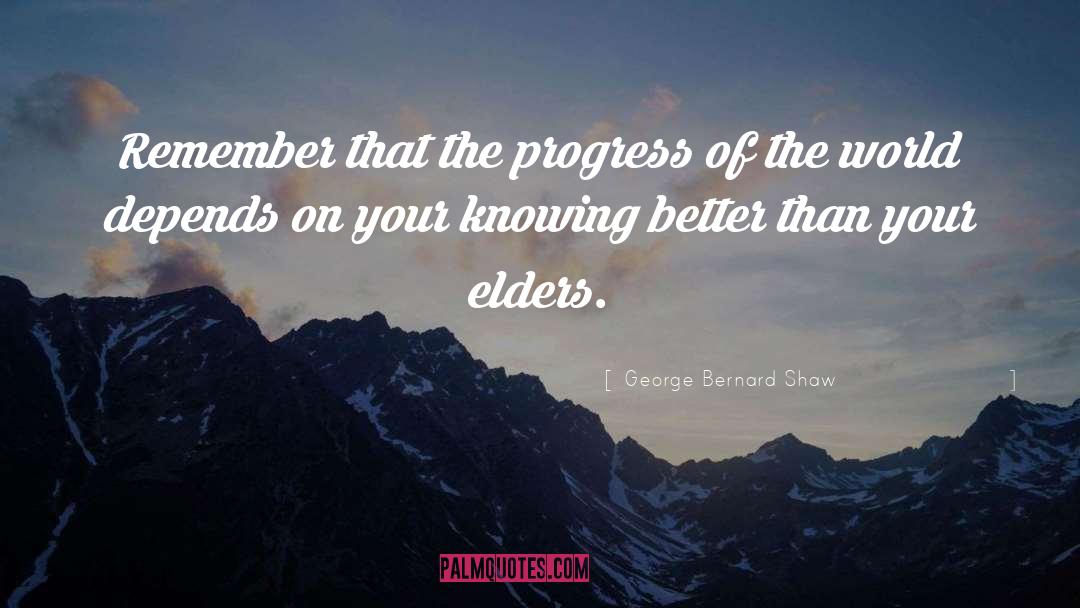 Knowing Better quotes by George Bernard Shaw