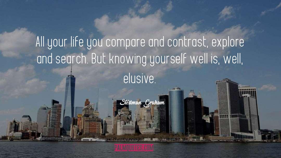 Knowing Yourself quotes by Stedman Graham