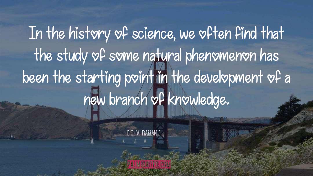 Knowledge Wind quotes by C. V. Raman