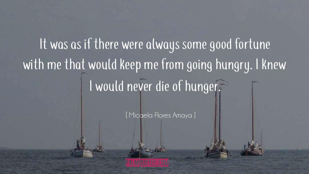 Koryna Flores quotes by Micaela Flores Amaya