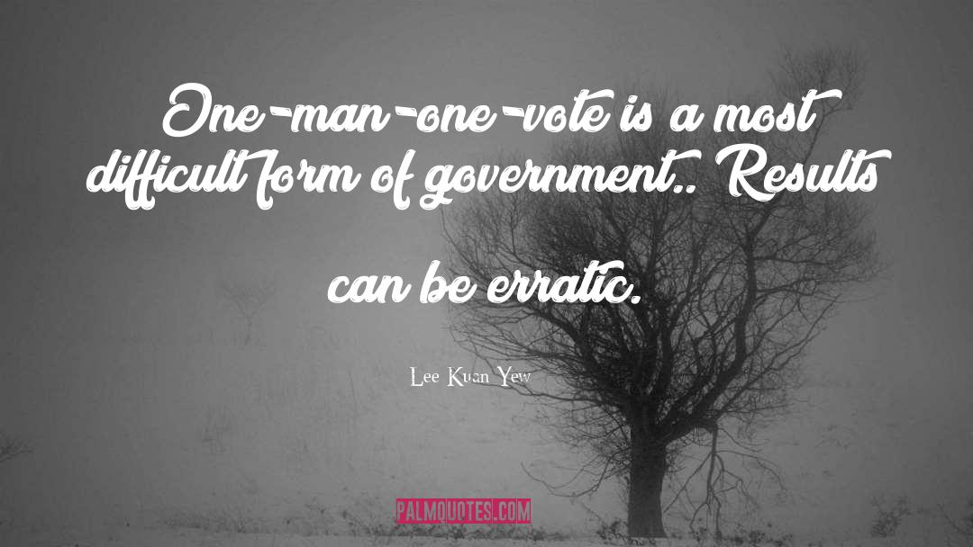 Kuan Yin quotes by Lee Kuan Yew