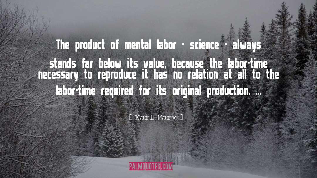 Labor Time quotes by Karl Marx