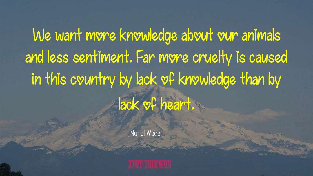 Lack Of Contentment quotes by Muriel Wace