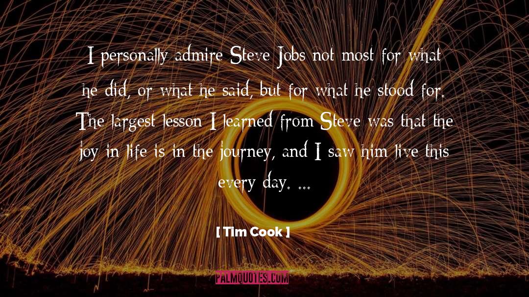 Largest quotes by Tim Cook